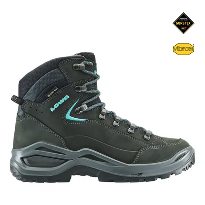 RENEGADE EVO GTX MID Ws